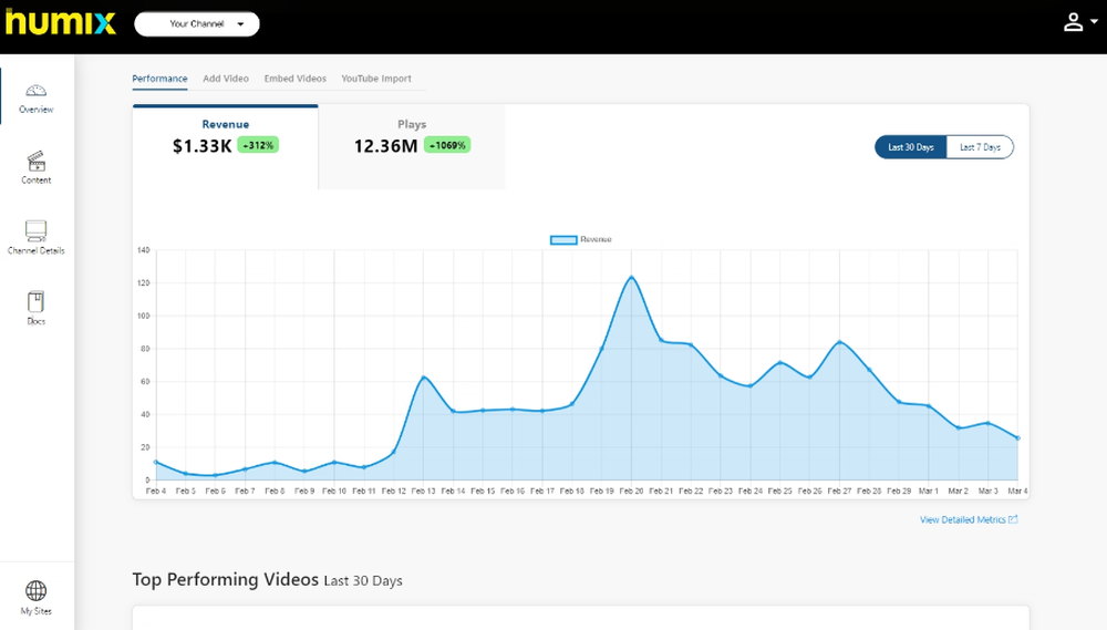 Humix Screenshot 1