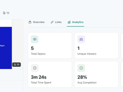 Deck performance stats