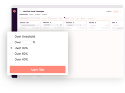 Automated shortlisting with a pass score threshold