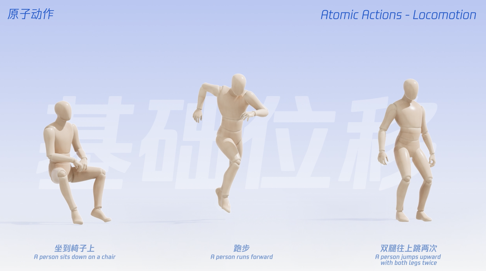 Hunyuan Motion 1.0 Screenshot 1