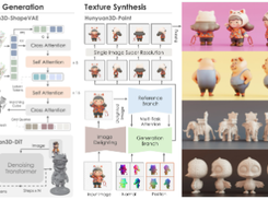 Hunyuan3D 2.0 Screenshot 1