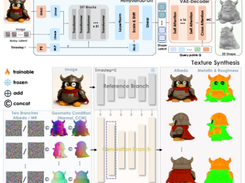 Hunyuan3D-2.1 Screenshot 1
