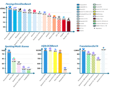 HunyuanOCR Screenshot 1