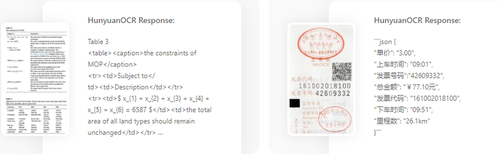 HunyuanOCR Screenshot 1