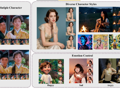 HunyuanVideo-Avatar Screenshot 1