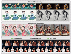 HunyuanVideo-Avatar Screenshot 2