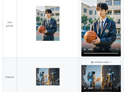 HunyuanVideo-I2V Screenshot 2