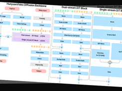 HunyuanVideo Screenshot 2