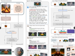 HunyuanWorld 1.0 Screenshot 2