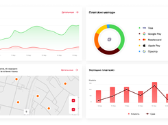 Analytics