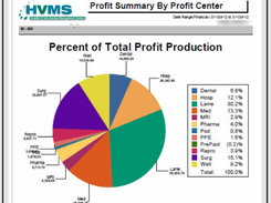 HVMS Screenshot 1