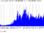 hwmonitor download | SourceForge.net