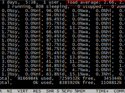hwmonitor monitoring this value
