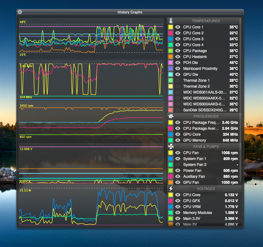 download statics