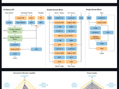 HY-Motion 1.0 Screenshot 1