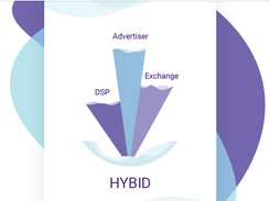 HyBid Screenshot 2