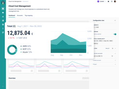 Cloud Cost Management