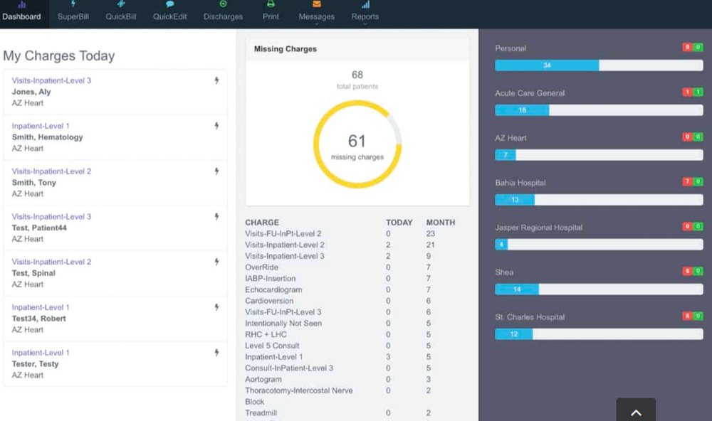 HybridChart Screenshot 1