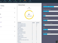 HybridChart Screenshot 1