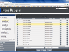 Hybris Designer Preview