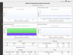 HybriStor Screenshot 1