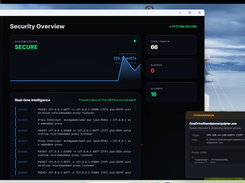 HydraDragonAntivirus on VM
