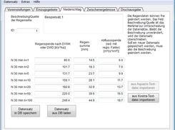 Eingabefenster Niederschlag