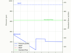 Hydronet Analyzer v5.0 Screenshot 3