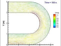 180 degree bend flow