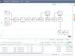 IDP Process Monitor