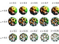 HyperBalls Representation Evolution