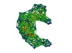 Spring Network colored by links number