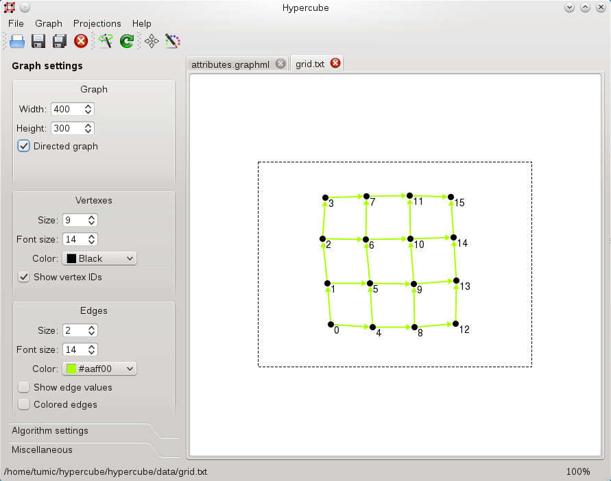 Hypercube