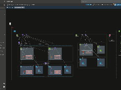 Cloud Diagrams