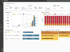 Cloud Management Dashboard