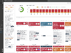 Cloud Security & Compliance