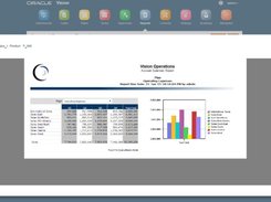 Oracle Hyperion Screenshot 1