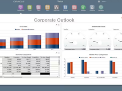 Oracle Hyperion Screenshot 1