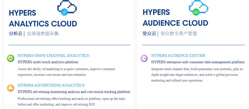HYPERS Screenshot 1