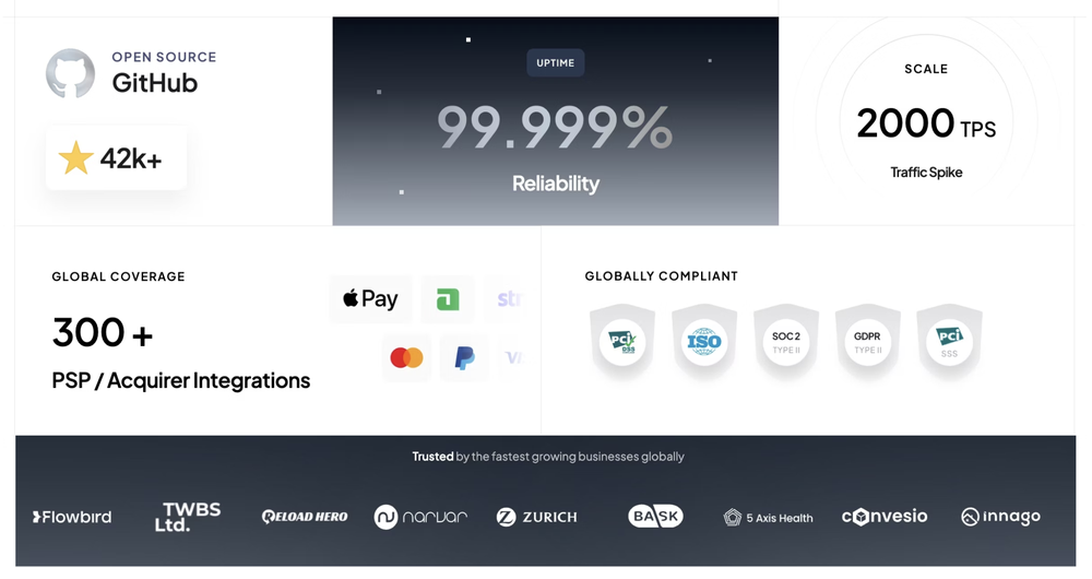 Hyperswitch Screenshot 1