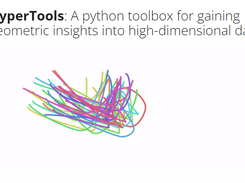 HyperTools Screenshot 1