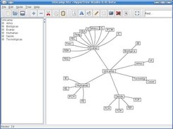 The graphical interface Hypertree Studio 0.41 Beta software.