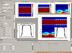 Creating multiplots