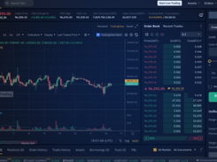 HyroTrader Screenshot 1