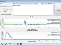 THz-Shaker: Viewer for captured data