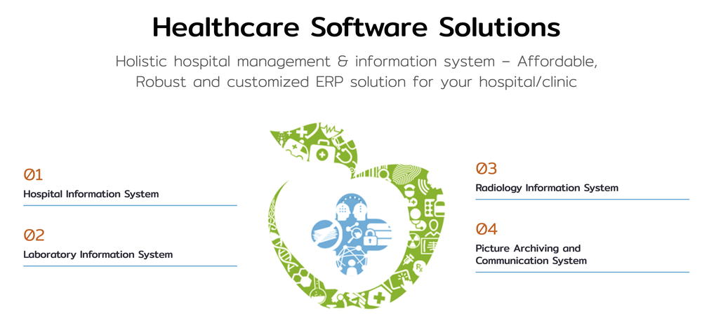 I.C.E. Apple Screenshot 1