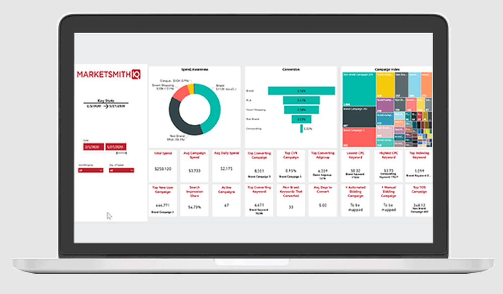 MarketsmithIQ Screenshot 1