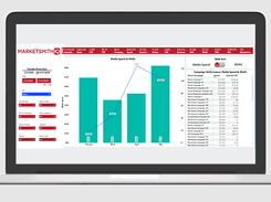 MarketsmithIQ Screenshot 2
