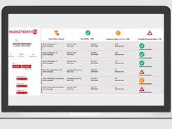 MarketsmithIQ Screenshot 3