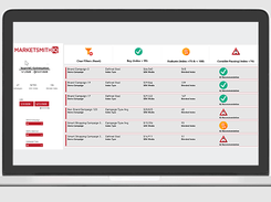 MarketsmithIQ Screenshot 1